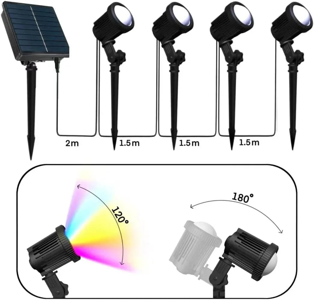 3000K/RGB Solar LED Light Outdoor Solar Spotlight Solar Garden Light Outdoor IP65 Waterproof Solar Power Light Wall Light