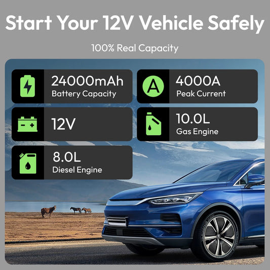 YESPER 4000A 12V Car Jump Starter & PD 100W Booster