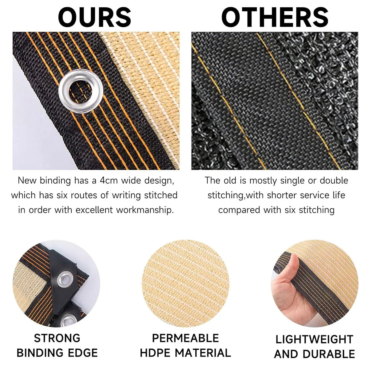 Outdoor Shade Mesh Shading Net Cloth Garden Decorations Canvas Decor Cover Gardening Outside Terrace Awning Awnings Car Sunshade