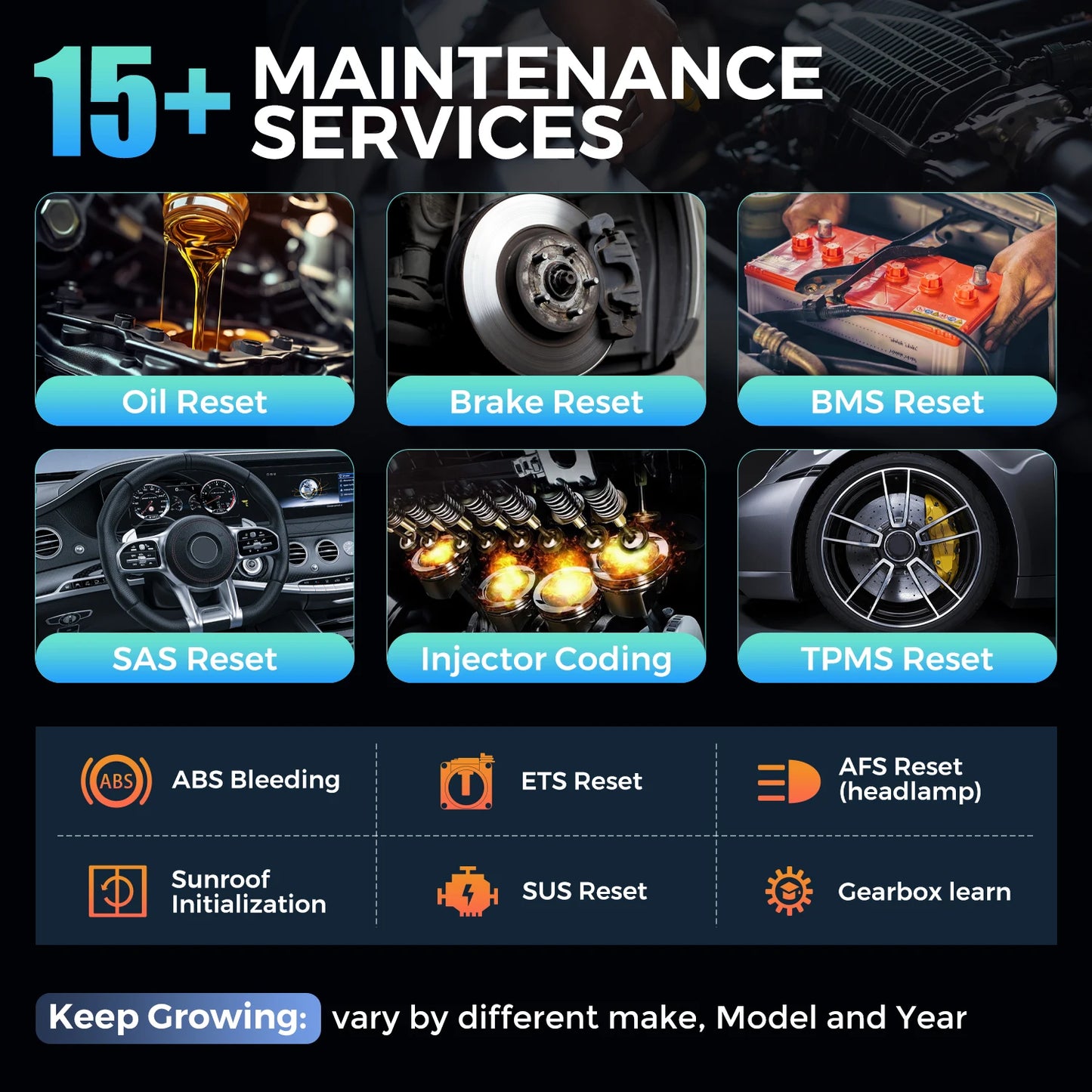 KINGBOLEN Ediag Elite 2025: Lifetime Free All System OBD2 Scanner