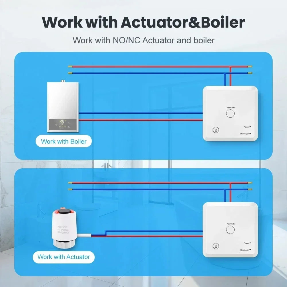 Tuya RF WiFi Smart Thermostat Temperature Controller for Gas Boiler Water Heating Wireless WiFi Thermostat Work with Alexa Googe