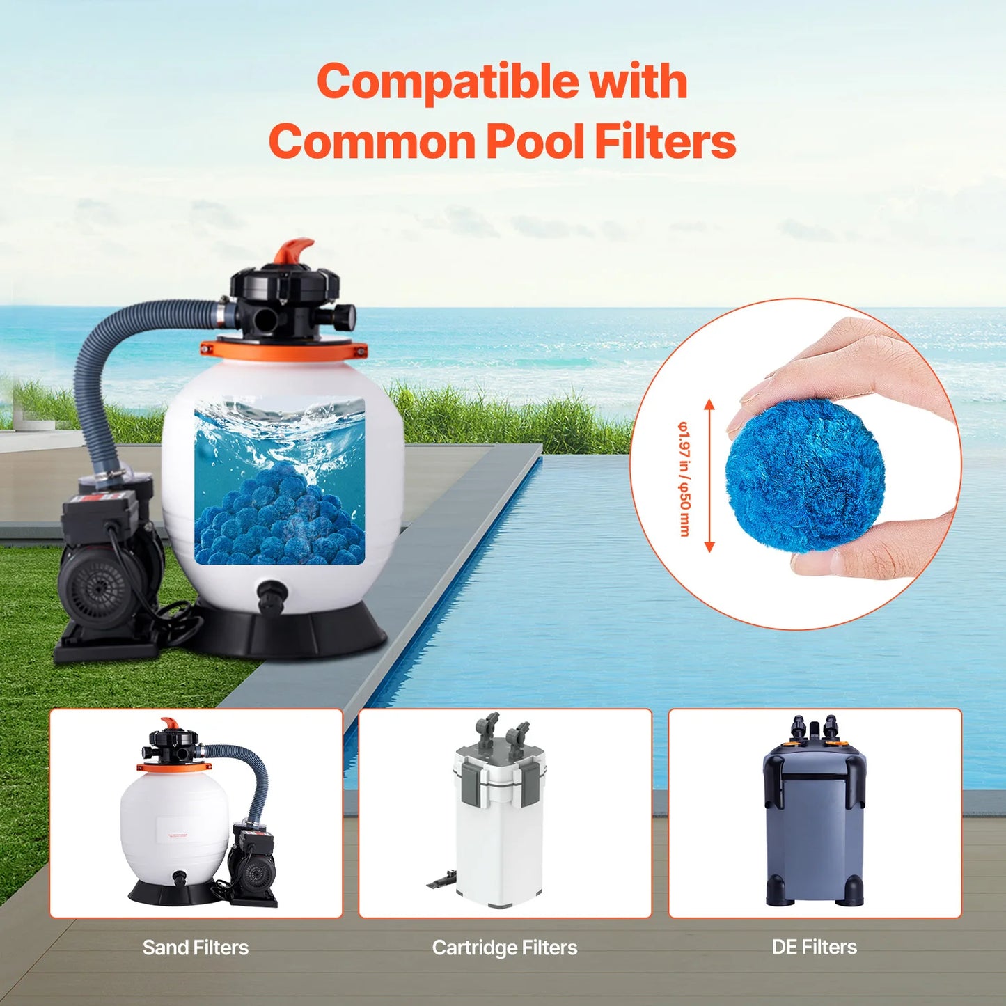 SucceBuy Pool Filter Balls 1.5 lbs-4.6 lbs Reusable Blue/White Polyester Fiber Filter Media with Wash Bag for Pool Aquarium Tank