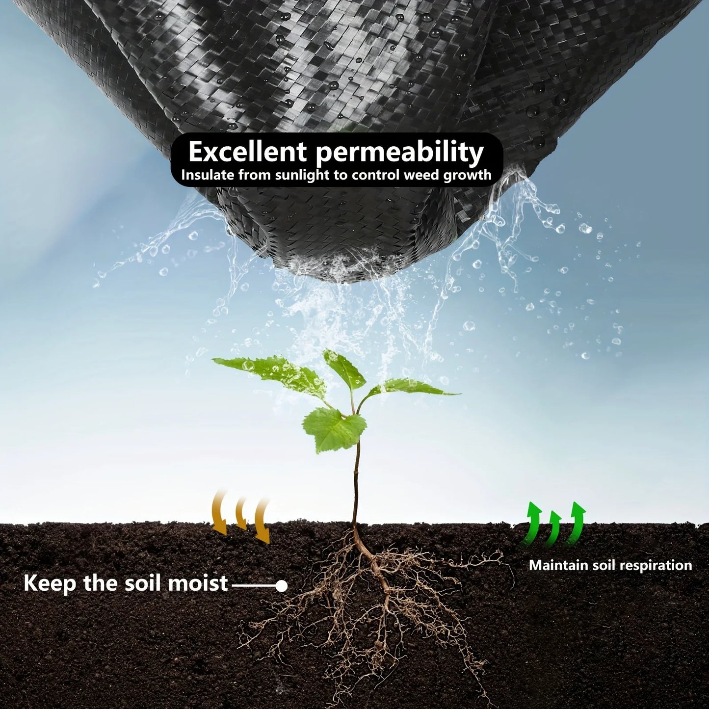 Agricultural Anti Grass Cloth PP Garden Weed Barrier Fabric Permeable Anti-Weed Mesh Geotextile Greenhouse Weeding Mat