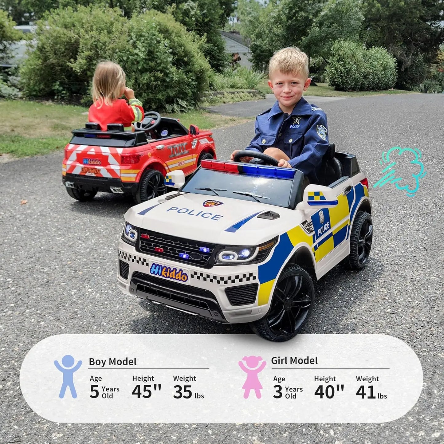 400W Motor Kids Electric Police Car - Remote & White