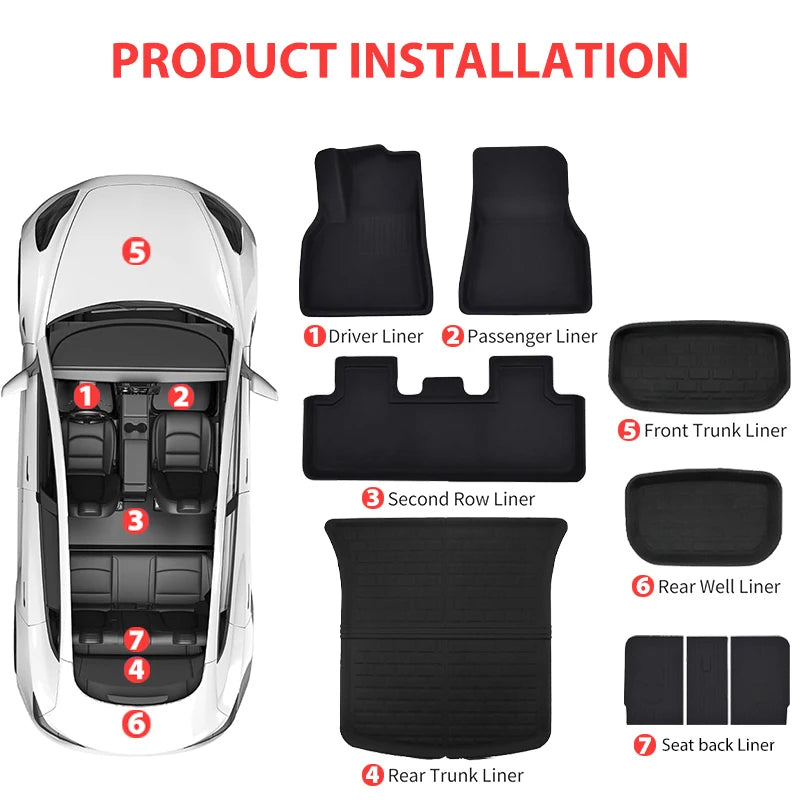 NovaAcc For Tesla Floor Mats Model Y 2017-2024 Model 3 2021 to 2024 Highland All Weather Trunk Mats Floor Liner Car Accessories