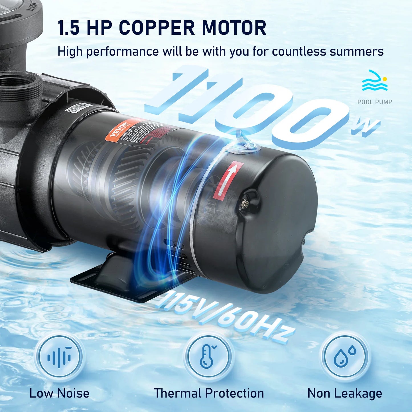 Swimming Pool Pump
