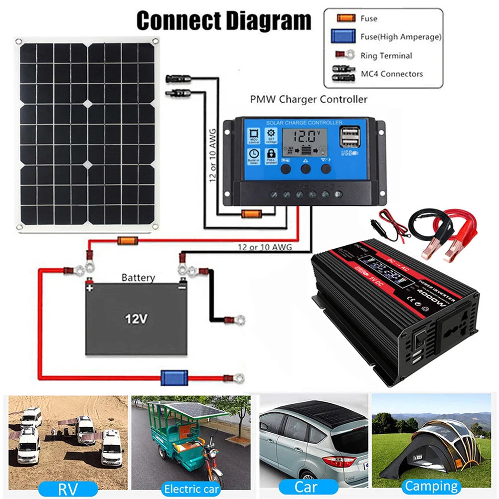 4000W Car Power Inverter - 12V to 110V/220V Modified Sine Wave