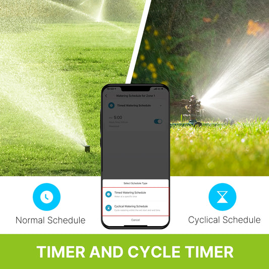 MOES Bluetooth Value Smart Garden Sprinkler Water Timer by 2 Way Rain Delay Filter Programmable Automatic Irrigation Controller