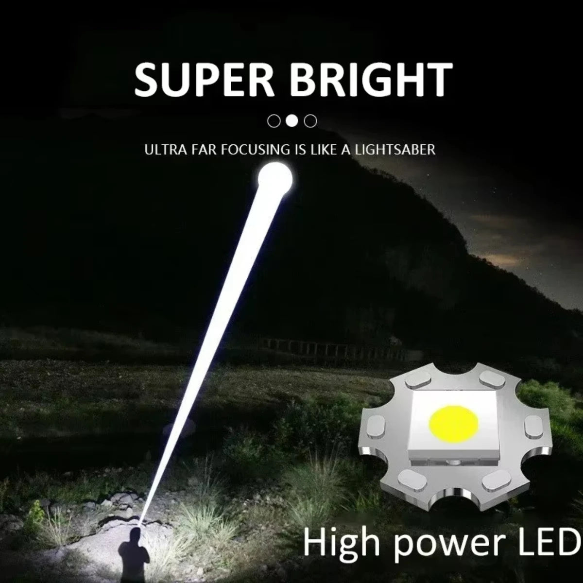 Powerful LED Flashlight - Zoom & Digital Display, USB-C Rechargeable for Camping & Hiking | AlluCanFind