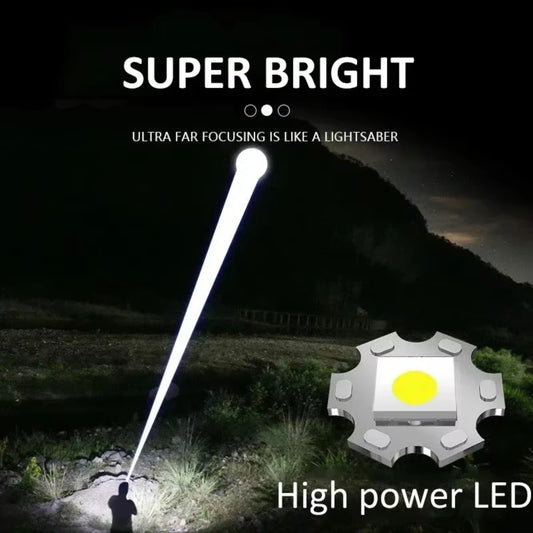 Powerful LED Flashlight - Zoom & Digital Display, USB-C Rechargeable for Camping & Hiking | AlluCanFind