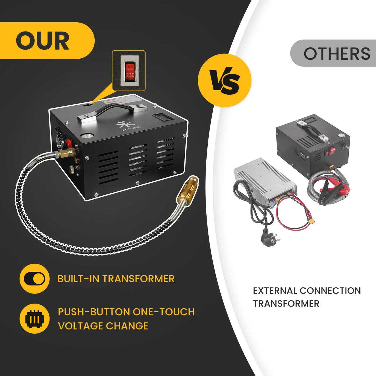 TUXING TXES061 4500Psi PCP Air Compressor 300Bar Portable High Pressure Compressor Built-in Transformer for Diving Tank Airgun