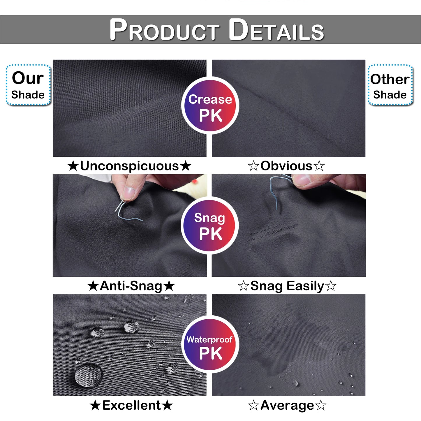 Balcony Privacy Screen Cover Fence Patio Waterproof Shade Cloth 70% UV Protection Shield Deck Shade Sail Garden Porch Pool Decor