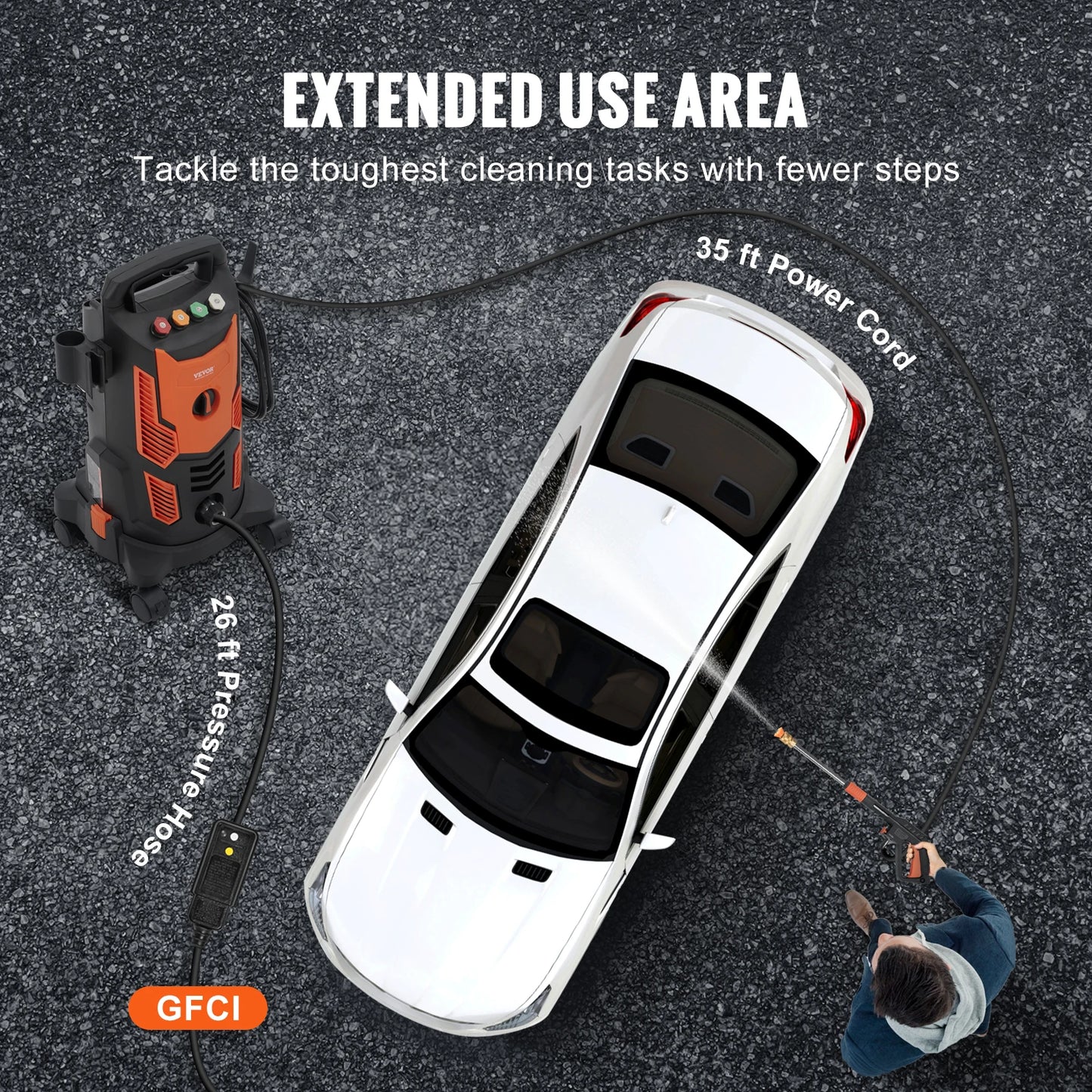 SucceBuy Electric Pressure Washer Power Washer Quick Connect Nozzles Foam Cannon Retractable Handle for Portable to Clean Patios