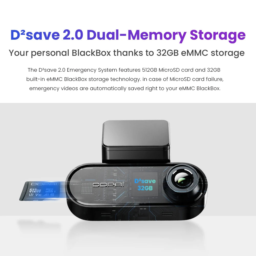 DDPAI Dash Cam N5 Dual Front and Rear 4K Ultra HD Resolution Dash Came