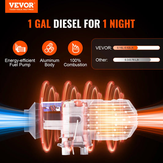 VEVOR Diesel Air Heater - Bluetooth App Control RV & Van