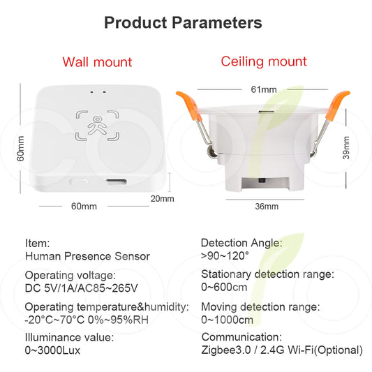 Tuya WiFi Zigbee Human Presence Sensor MmWave Radar Detector With Luminance Sensor For Smart Home Replace PIR Sensor
