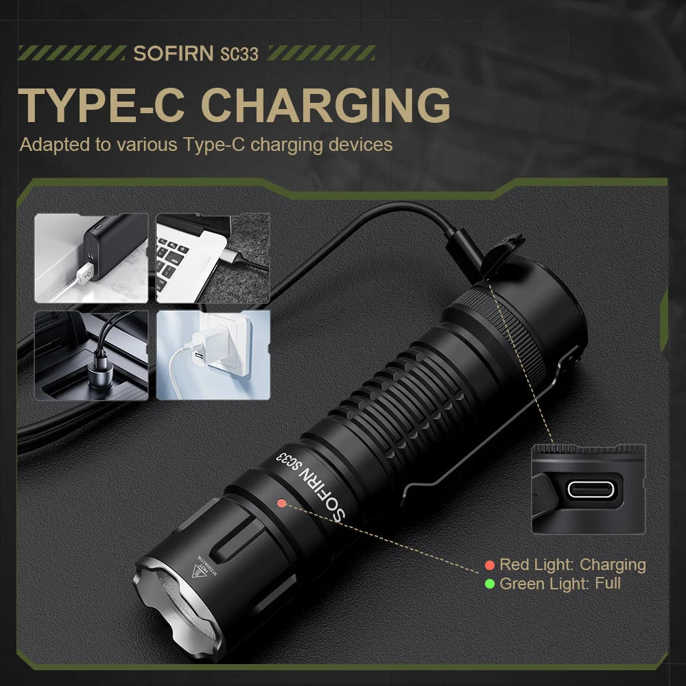 Sofirn SC33 XHP70.3 HI LED Flashlight Tactical 5200lm Powerful 21700 U
