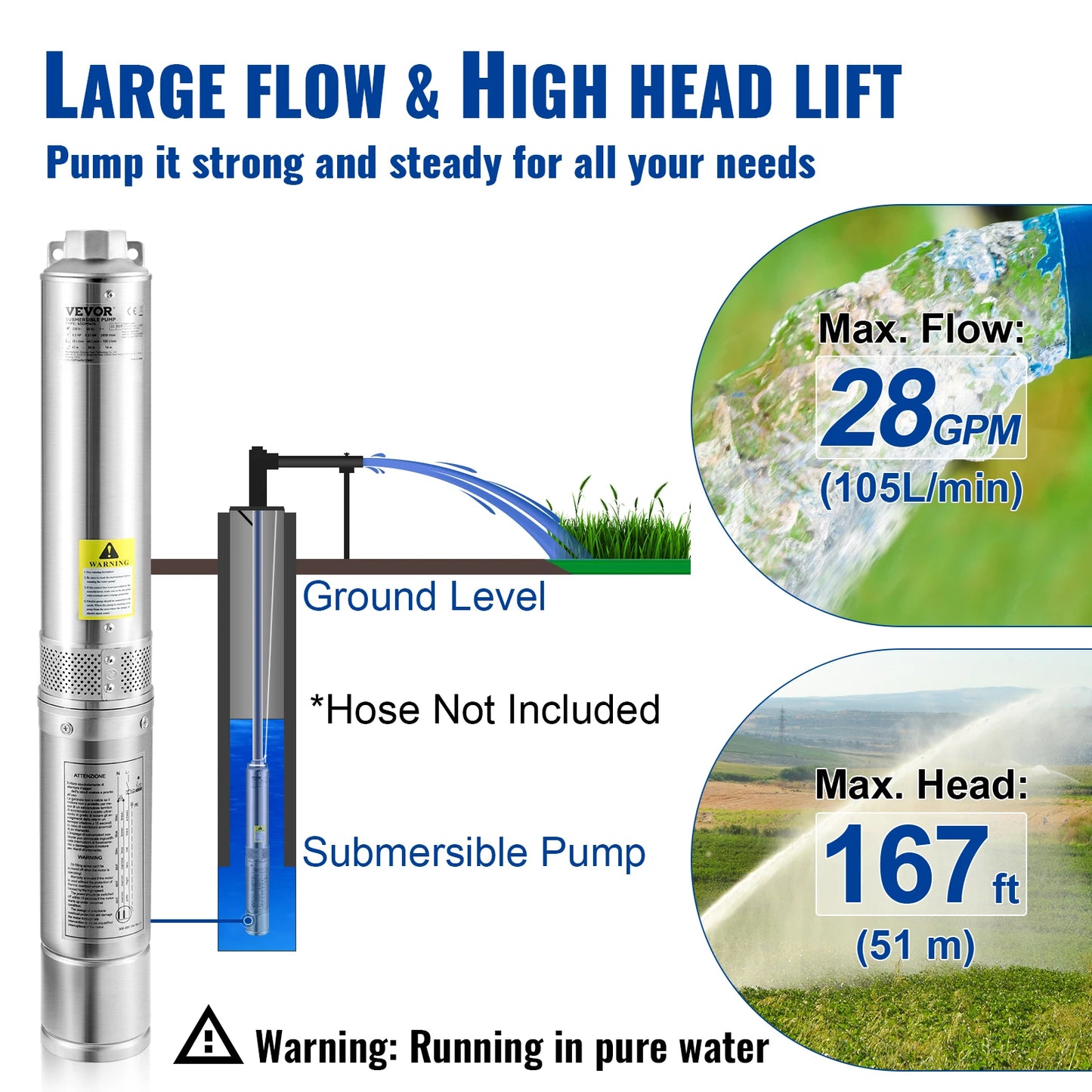 VEVOR Deep Well Submersible Pump 0.5/1/1.5HP 28/37GPM Flow 115V/60Hz 167/207/276ft Head for Industrial, Irrigation & Home Use