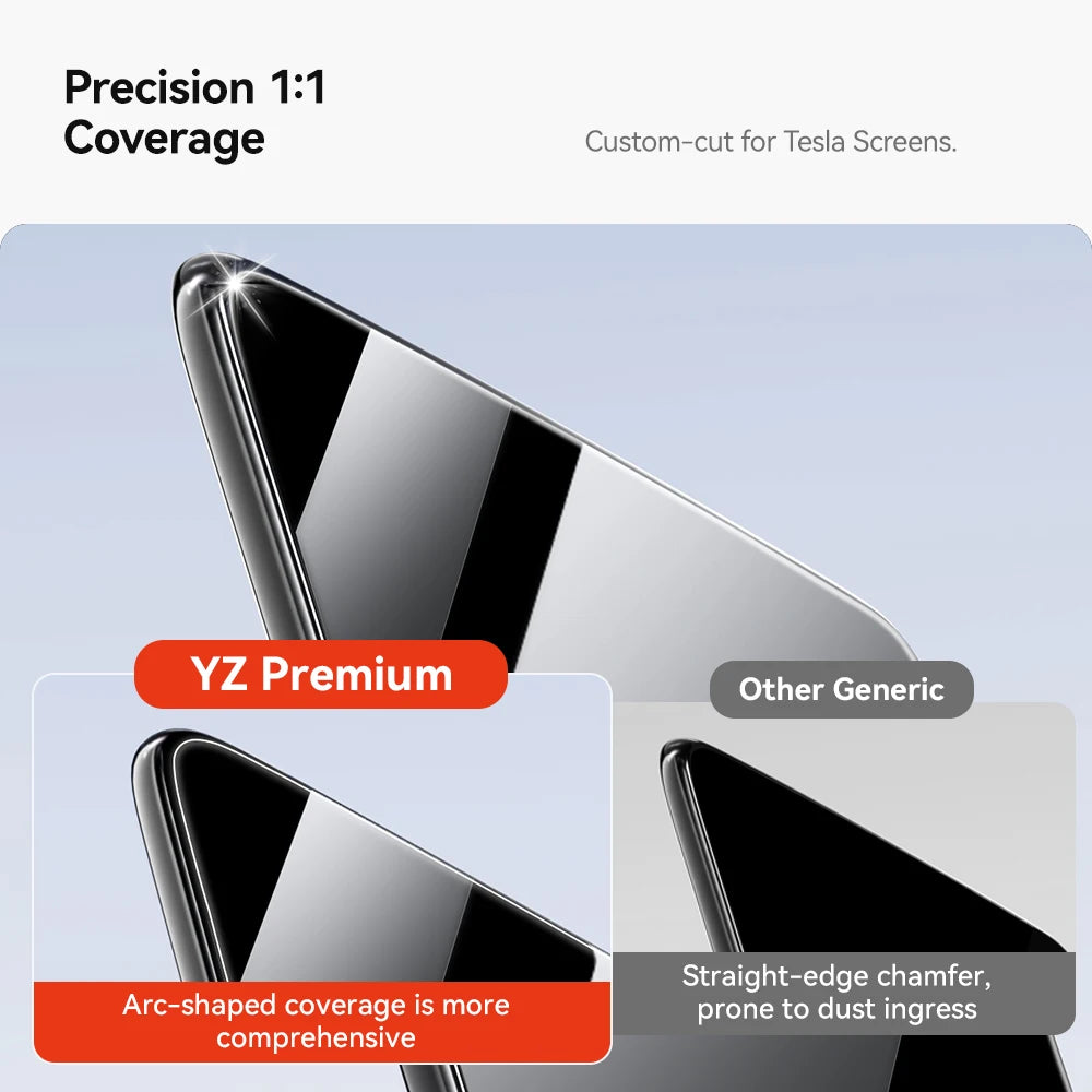 YZ Tempered Glass Film Protector For Tesla Model Y Juniper Model 3 Highland 2024 2025 Rear Row Center Control Screen Protective
