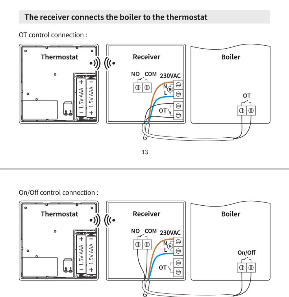 Opentherm Wireless Boiler Thermostat Room Heating Low Power Battery Thermostat Boiler Digital Temperature Controller Wall Mount
