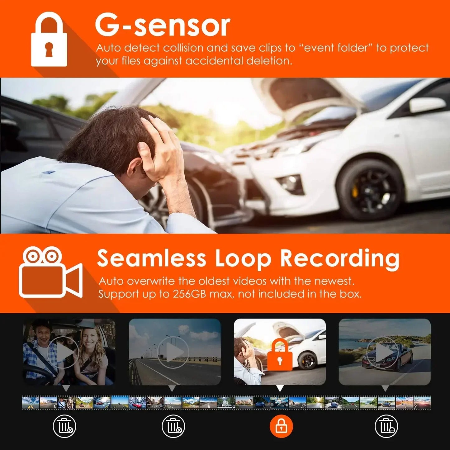 3 Channel Car DVR UHD 4K 3-Lens Inside Vehicle Dash Cam Three Way Came