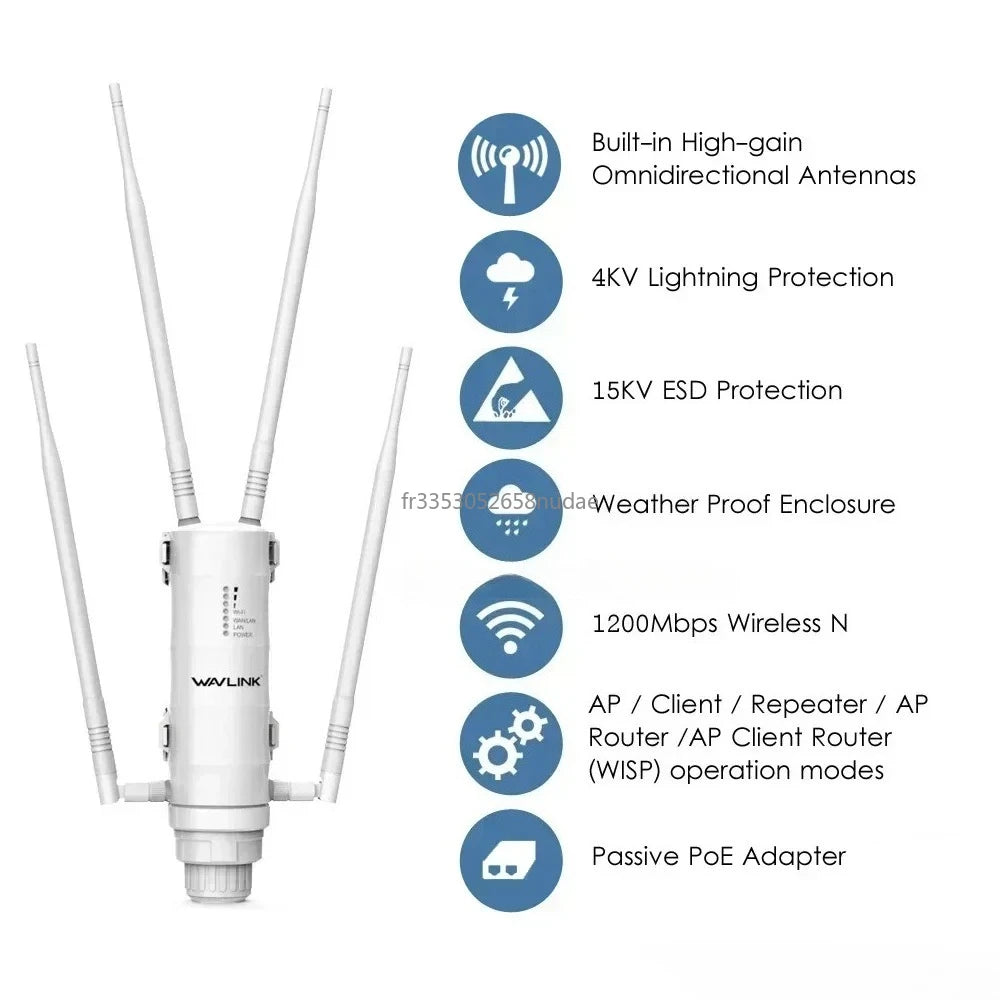 2025 Wavlink High Power AC1200 Outdoor Waterproof Wireless WiFi Repeater AP/WiFi Router Dual Dand 5G Long Range Extender Antenna