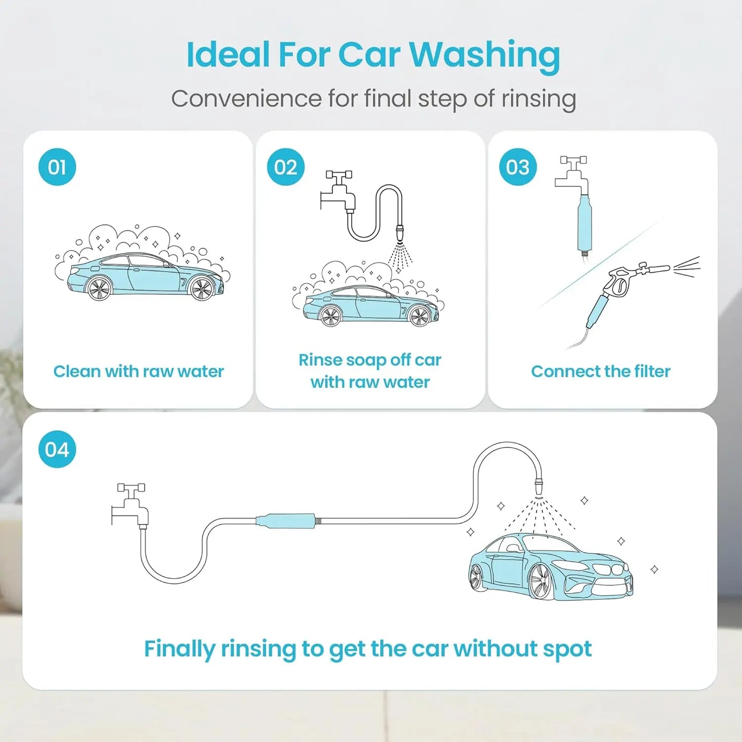 AQUA CREST Inline Water Filter, Dedicated for Car Washing, Reduce Hard Water Spots Soften Water, with 1 Flexible Hose Protector