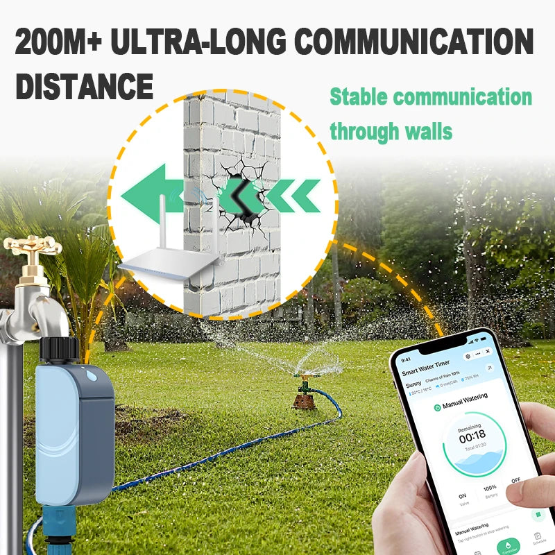 EZAIOT Smart Tuya WiFi Garden Watering Timers Sprinkler Valve Programmable Auto Irrigation Watering Timer Hose Control Water