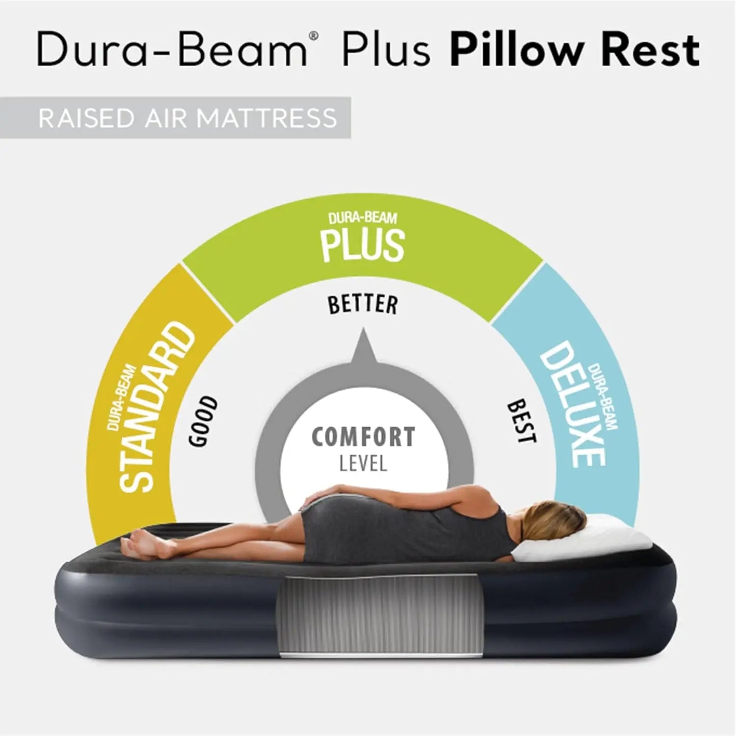 Raised Airbed Mattress with Built-in Pump,Dura-Beam Plus Pillow,Twin - Portable Inflatable Luxury Blow-Up Bed for Adults,Camping