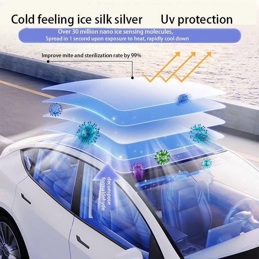 New Retratable Sunshade For Tesla Model Y Juniper 2025 Roof Shade Scroll Original Sun Visor Model 3 Y 2021-2024Pleated Sunscreen