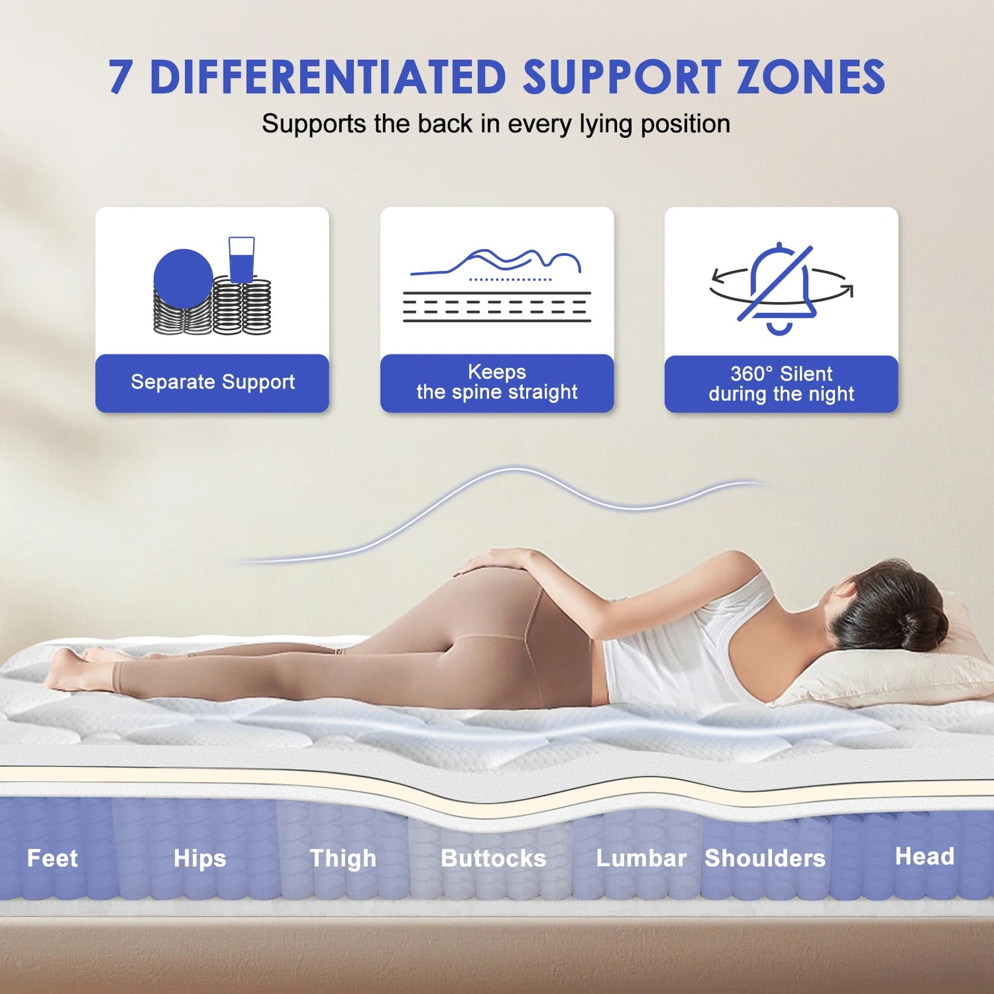 Daccormax 22 cm thick spring mattress, available in multiple sizes, 7-zone ergonomic design, with fitted sheet included