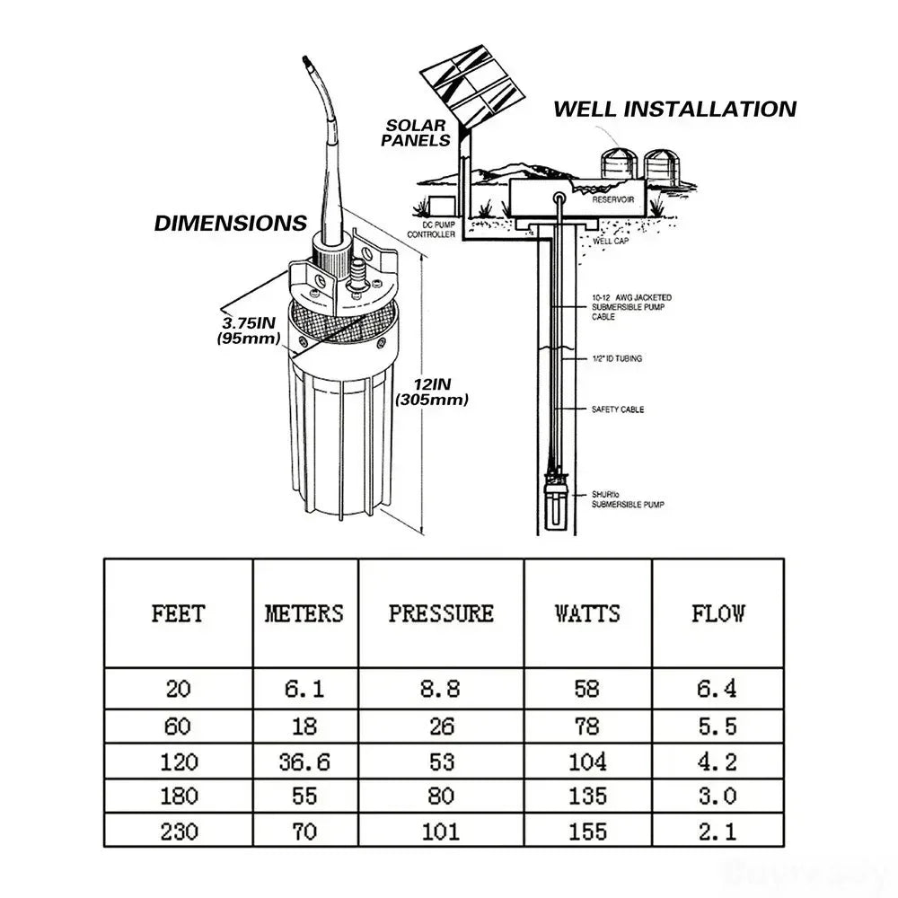 1pcs 12V 24V 6L/min Lift=70m Deep Well Submersible Pump For Solar Energy Panels Small Mini Electric Water Transfer 12 V 24 Volt