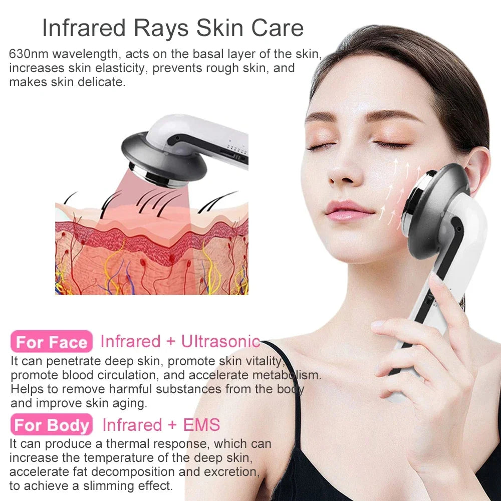 Body & Skin Care Therapy Massager with EMS & Cavitation