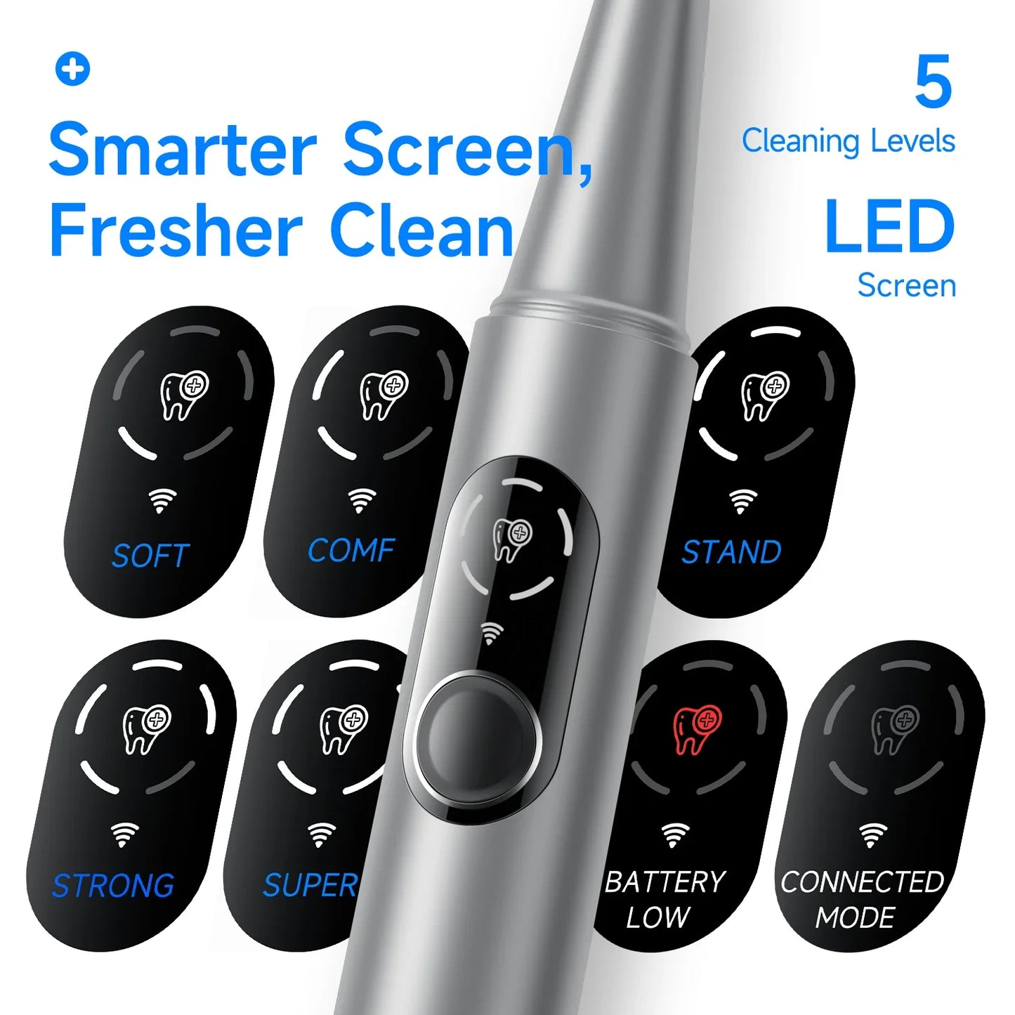 Visual Electric Ultrasonic Dental Cleaner - 5 Modes Safe Home Teeth Cleaner for Hard Stain Removal Teeth Whitening Oral Care