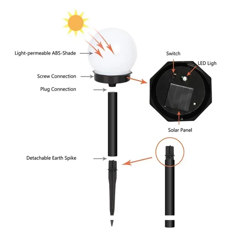 9PC Solar Light Outdoor Solar Garden Light Solar Pathway Landscape Light Waterproof Solar Lawn Lamp For Home Yard Patio Driveway