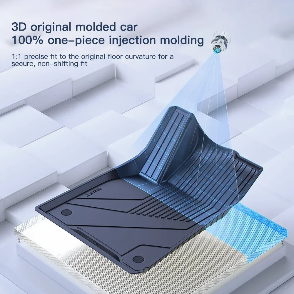 YZ For Tesla Floor Mats Model 3 Y 2021-2024 Car Four Seasons Waterproof Non-slip Floor Mat NEW TPE Special Car Accessories