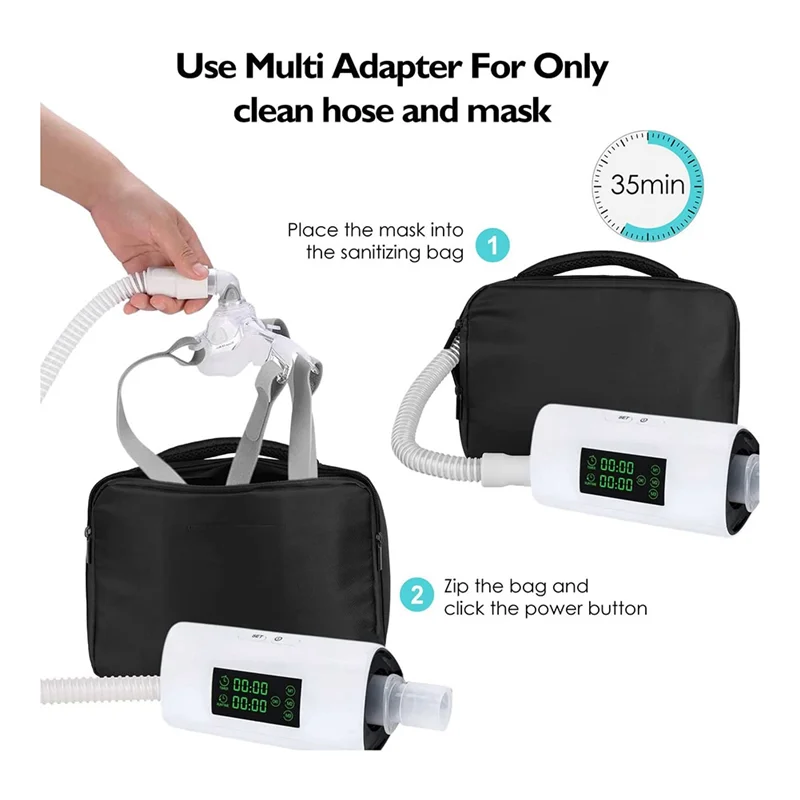 All-Purpose Household Sanitizing Machine - Multiple Cleaning Tools for Tube, Hose, Mask | AlluCanFind