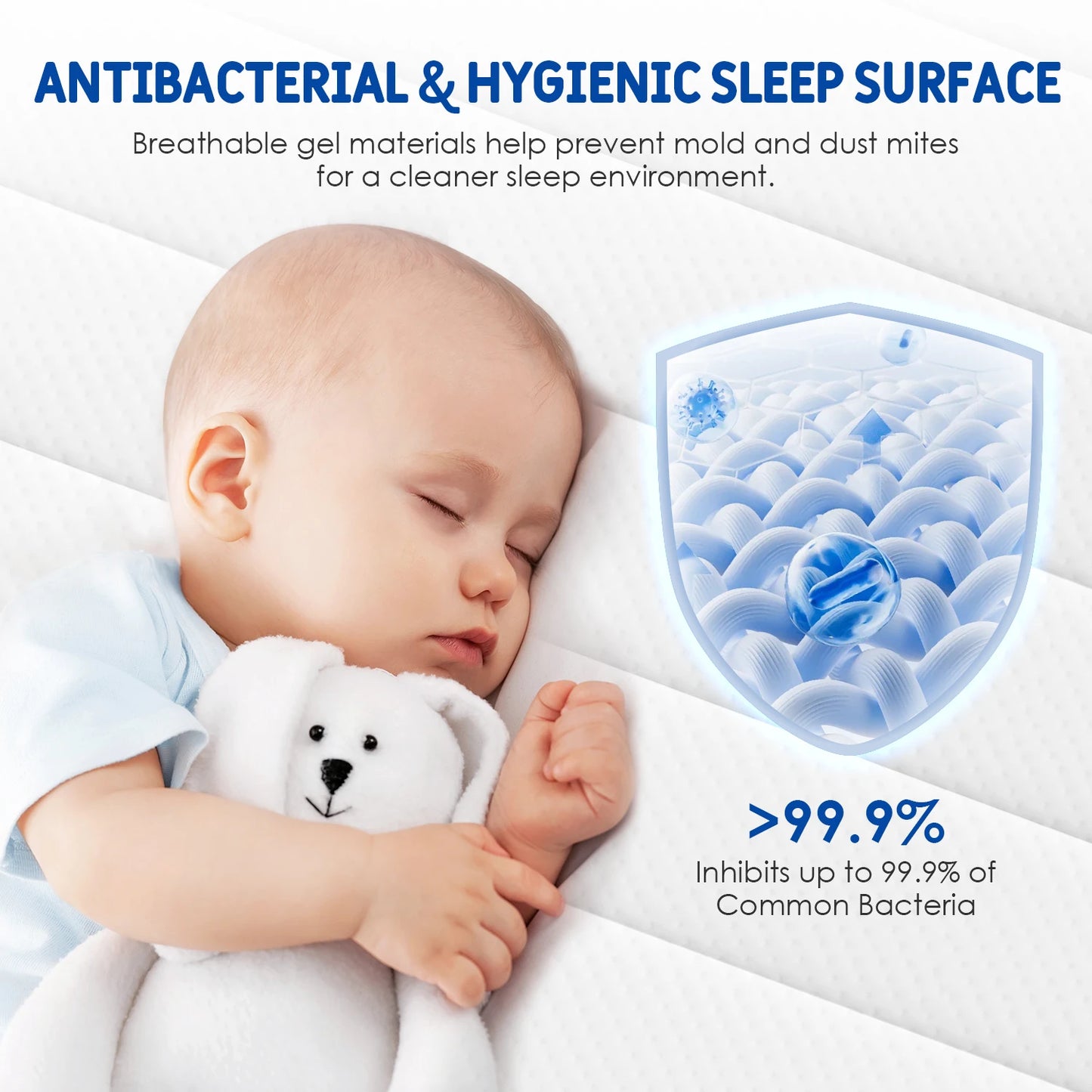 AUTHMIC Gel Foam Memory Mattress Topper 7-Zone Ergonomic Breathable Washable Cover Non-Slip for Home Sleep Comfort