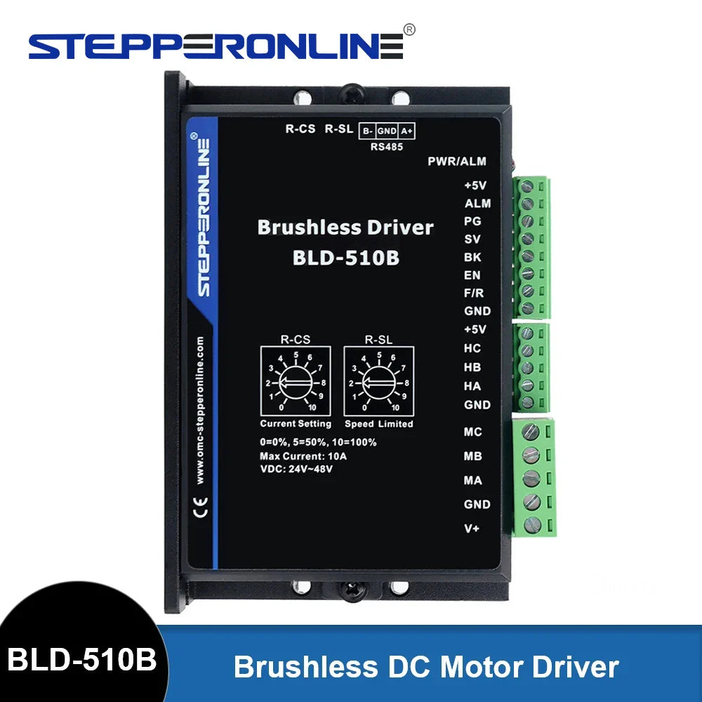 STEPPERONLINE 400W Digital 12V-48V BLDC Driver ⚡ | AlluCanFind