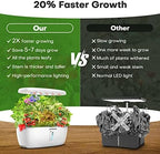 Ahopegarden Indoor Garden Hydroponics Growing System: 12 Pods Plant Germination Kit Herb Garden Kit Growth Lamp Countertop with LED Grow Light Hydrophonic Planter Grower Harvest Vegetable Lettuce