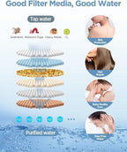 MakeFit Dual Filtered Rain Shower Head Combo, Handheld Shower Head with Adjustable Bar - Rainfall Shower Head And Showerhead with Filter for Hard Water - Removes Chlorine