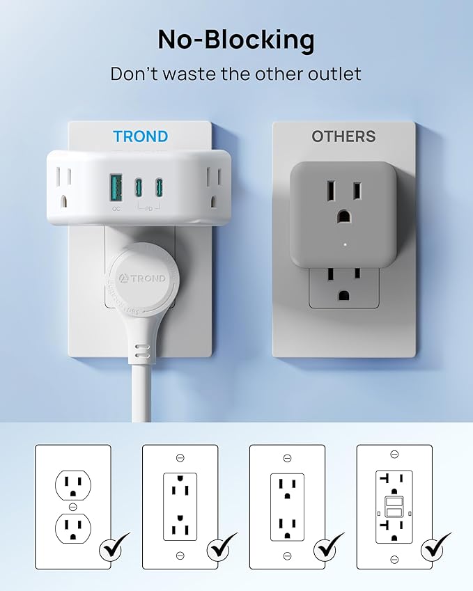 TROND Outlet Extender with 360 Rotating Plug, 2 AC Outlet Splitter with PD 20W USB C, 3-Side Design Wall Plug Adapter, for Bathroom Kitchen Cruise Ship Travel Essentials, White
