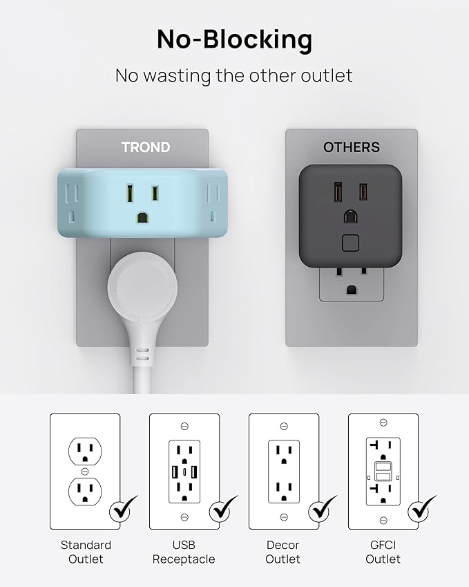 TROND Outlet Extender, 3 Way Angled Plug Splitter, 3-Prong Grounded Wall Outlet Adapter, Cruise Essentials, Compact and Practical Plug Expander for Home Decoration Travel Essentials, Mint Green
