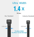 Large Zip Ties Heavy Duty 24 inch (500 Pack), 220 lb Tensile Strength for Outdoor Use, Black Cable Ties, Long Wire Ties by ANOSON