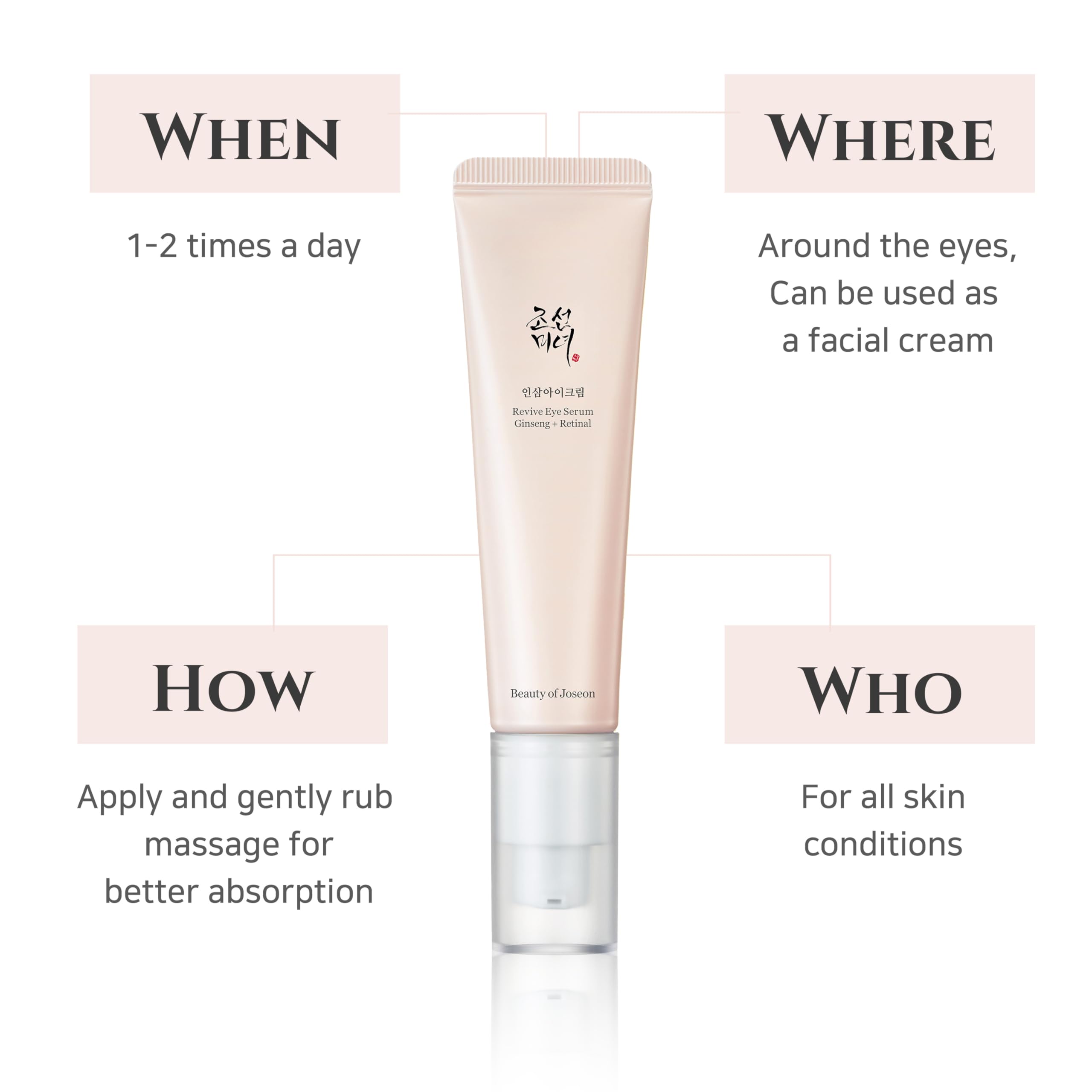 Beauty of Joseon Revive Eye Serum – Retinal & Niacinamide (30ml, 2-Pack)