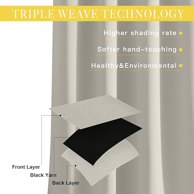 NICETOWN Blackout Curtain for Living Room, Thermal Insulated Solid Grommet Sound Reducing Energy Saving Window Treatment for Bedroom/Living Room, Natural, 1 Panel, W80 x L90