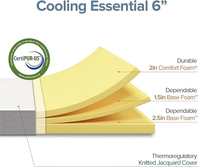 Zinus 6 Inch Queen Cooling Essential Foam Mattress, Affordable Quality, Certified Safe Materials