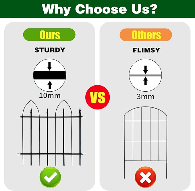 Garden Fence 24" H x 24" W (5 Panels, Total 10 ft), Metal Fence Decorative Border Fence, Rustproof Landscape Fencing for Dog, Flower Bed, Yard, Patio, Animal Barrier