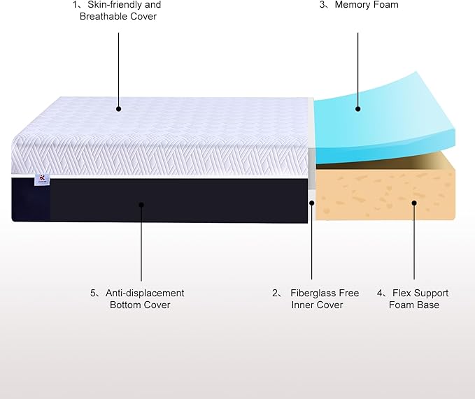 Full Size Mattress, 8 Inch Gel Memory Foam Mattresses, Medium Firm for Cool Sleeping, Sweet Sleep Pressure Relief, Easily Replaceable,CertiPUR-US Certified Colchón in a Box