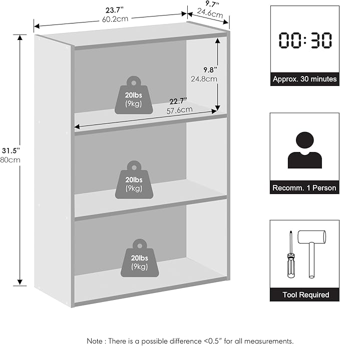 Furinno JUST Night Stand Set of 2, 3-Tier Turn-N-Tube Nightstand, Toolless Bedside Tables, End Table, Side Table with Open Storage for Bedroom, Closet, Dorm, Bathroom, White